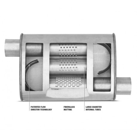 1x ingresso / 1x uscita RACES 304 stainless chambered central silencer, inlet/outlet 3" (76mm) | race-shop.it