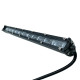 Luci LED RACES barra LED (81,5cm) | race-shop.it