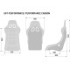 Sedili sportivi con approvazione FIA Sedile sportivo Sparco QRT-C PERFORMANCE CARBON con FIA | race-shop.it