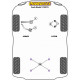 E21 serie 3 (1978 - 1983) Powerflex Rear subframe bush insert kit for Tesla Model 3 | race-shop.it