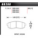 Pastiglie freno HAWK performance Hawk Brake Pad HPS HB268F.665 | race-shop.it