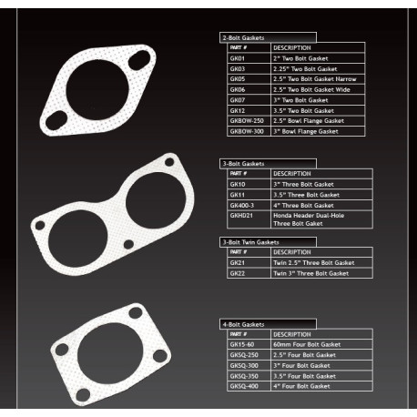 Guarnizioni scarico 3" Flange Gasket, 2 Bolt (Wide) | race-shop.it