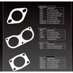 2.25" Flange Gasket, 2 Bolt (Narrow)