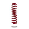 Pedders 280077 Trakryder Coil Spring