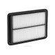 Filtri aria di ricambio per airbox originale RYCO air filter A1758 | race-shop.it