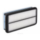Filtri aria di ricambio per airbox originale RYCO air filter A1351 | race-shop.it