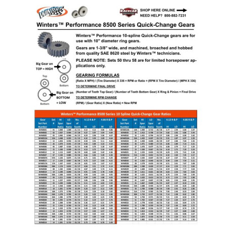 Winters/ Bulldog Set di ingranaggi per differenziale QRC (Quick Rear Change) WINTERS | race-shop.it