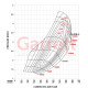 Supercores Garrett 934126-5001S Supercore G-Series II G35-990, Trim 65 | race-shop.it
