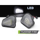 Fari TUNING-TEC luci LED sottospecchio per CC, JETTA, PASSAT B7, SCIROCCO | race-shop.it