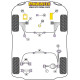 Silentblock in poliuretano Powerflex Lower engine mount insert Volvo C70 (2006 - 2013) Road Series | race-shop.it