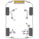 Silentblock in poliuretano Powerflex Front wishbone front bush Mazda 5 CR19 (2004 - 2010) Road Series | race-shop.it