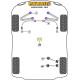 A6 / S6 / RS6 Powerflex Boccola barra stabilizzatrice anteriore 31.5mm Audi A6 / S6 / RS6 C6 (2004-2011) Road Series | race-shop.it