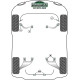 E12 (1972-1981) Powerflex Boccola bielletta a barra stabilizzatrice BMW E12 (1972-1981) Heritage | race-shop.it