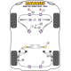 Silentblock in poliuretano Powerflex Boccola barra stabilizzatrice anteriore 27mm BMW E28 (1982 - 1988) Road Series | race-shop.it