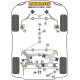Silentblock in poliuretano Powerflex Boccola del braccio anteriore BMW X1 E84 sDrive (2008-2015) Road Series | race-shop.it
