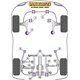 Outback (2003 - 2009) Powerflex Front Anti Roll Bar Bush 21mm Subaru Outback (2003 - 2009) Road Series | race-shop.it