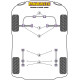 Wagon R (1999 - 2008) Powerflex Front Roll Bar Mount Bush Suzuki Wagon R (1999 - 2008) Road Series | race-shop.it