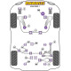 Silentblock in poliuretano Powerflex Boccola interna del braccio inferiore posteriore Audi S1 8X (2015 on) Road Series | race-shop.it