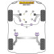 Silentblock in poliuretano Powerflex Boccola di scarico Opel Adam (2012-) Road Series | race-shop.it