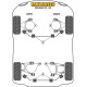 Pantera (1971 - 1993) Powerflex Boccola barra stabilizzatrice posteriore 20mm De Tomaso Pantera (1971 - 1993) Road Series | race-shop.it