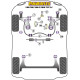 Silentblock in poliuretano Powerflex Kit inserti punti di sollevamento (4 pz) Volkswagen Golf MK4 2WD Typ 1J (1997-2004) Road Series | race-shop.it