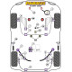 Silentblock in poliuretano Powerflex Adattatore per martinetto BMW Z3 inc M (1994 - 2002) Road Series | race-shop.it