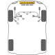 A8 D2 (1994- 2002) Powerflex Front Anti Roll Bar Bush 23mm Audi A8 D2 (1994- 2002) Road Series | race-shop.it