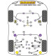 Silentblock in poliuretano Powerflex Boccola anteriore leva cambio Ultra-Oval BMW E9* xDrive (2005-2013) Road Series | race-shop.it