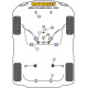 Silentblock in poliuretano Powerflex Perno fulcro forcella frizione BMW E31 (1989 - 1999) Road Series | race-shop.it