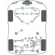 Silentblock in poliuretano Powerflex Front Inner Track Control Arm Bush BMW E39 M5 (1996 - 2004) Heritage | race-shop.it
