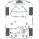 Silentblock in poliuretano Powerflex Boccola tirante anteriore a telaio BMW E39 520 to 530 (1996 - 2004) Heritage | race-shop.it