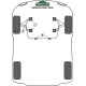 Silentblock in poliuretano Powerflex Front Anti Roll Bar Outer Mount Renault Twingo II inc RS (2007-2014) Heritage | race-shop.it
