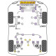 Silentblock in poliuretano Powerflex Boccola esterna braccio longitudinale posteriore al telaio, regolabile Volkswagen T4 Transporter (1990 - 2003) | race-shop.it