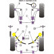 Silentblock in poliuretano Powerflex Boccola posteriore del differenziale posteriore Audi A3/S3 MK3 8V (2013-) Multi Link | race-shop.it