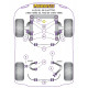 80, 90 Quattro inc Avant (1992-1996), S2 inc Avant B4, RS2 B4 (1994-1996) Powerflex Boccola anteriore del braccio inferiore posteriore Audi 80, 90 Quattro , S2 B4, RS2 B4 | race-shop.it