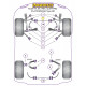 A4 Quattro (1995-2001) Powerflex Boccola barra stabilizzatrice anteriore 29mm Audi A4 Quattro (1995-2001) | race-shop.it