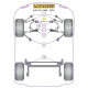 A6 Avant (1998 - 2001) Powerflex Boccola barra stabilizzatrice anteriore 27mm Audi A6 Avant (1998 - 2001) | race-shop.it