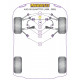 S6 Quattro (1998 - 2005) Powerflex Boccola del braccio anteriore superiore Audi S6 Quattro (1998 - 2005) | race-shop.it