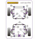Coupe Quattro (1985-1996) Quattro (1980-1991) Quattro Sport (1984-1985) Powerflex Boccola del supporto differenziale Audi Coupe Quattro | race-shop.it