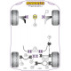 TT Mk3 8S (2014 - ) Powerflex Boccola barra stabilizzatrice posteriore 18.5mm Audi TT Mk3 8S (2014 on) | race-shop.it