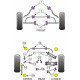 E81, E82, E87 & E88 1 Serie (2004-2013) Powerflex Boccola del braccio di controllo superiore posteriore BMW E81, E82, E87 & E88 1 Series (2004-2013) | race-shop.it