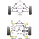 E81, E82, E87 & E88 1 Serie (2004-2013) Powerflex Boccola di montaggio anteriore del sottotelaio posteriore BMW E81, E82, E87 & E88 1 Series (2004-2013) | race-shop.it