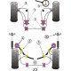 Z3 (1994 - 2002) Powerflex Boccola barra stabilizzatrice posteriore 18mm BMW Z3 (1994 - 2002) | race-shop.it