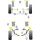 Escort RS Cosworth (1992-1996) Powerflex Boccola interna braccio posteriore Ford Escort RS Cosworth (1992-1996) | race-shop.it