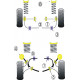 Sierra Sapphire Cosworth 4WD Powerflex Boccola del supporto ammortizzatore anteriore superiore Ford Sierra Sapphire Cosworth 4WD | race-shop.it
