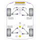 Exige Serie 2 Powerflex Boccola del braccio oscillante anteriore e posteriore Lotus Exige Series 2 | race-shop.it