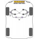Megane I (1995-2002) Powerflex Boccola della barra stabilizzatrice anteriore Renault Megane I (1995-2002) | race-shop.it