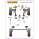 Megane II inc RS 225, R26 e Cup (2002-2008) Powerflex Boccola posteriore inferiore del supporto motore (inserto) Renault Megane II inc RS 225, R26 e Cup | race-shop.it
