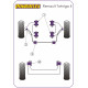 Twingo II (2007-2014) Powerflex Boccola della barra stabilizzatrice anteriore Renault Twingo II (2007-2014) | race-shop.it