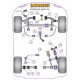45 (1999-2005) Powerflex Boccola barra stabilizzatrice posteriore 20mm Rover 45 (1999-2005) | race-shop.it